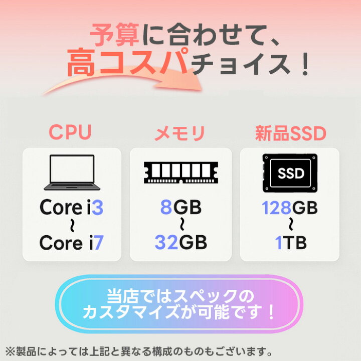 楽天市場】中古 ノートパソコン 12.5インチ 超軽量約920g Corei5 第7 