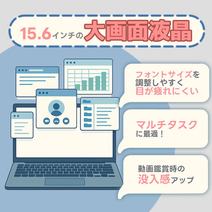 楽天市場】中古 ノートパソコン 爆速SSD搭載 15.6インチ Corei3 第8 