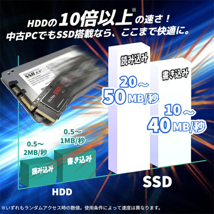 楽天市場】中古 ノートパソコン 爆速SSD搭載 15.6インチ Corei3 第8 