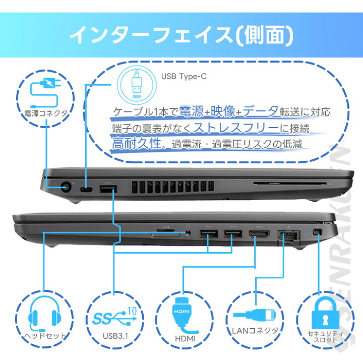 楽天市場】中古 ノートパソコン NVIDIA搭載 14インチ Corei5 第9世代 