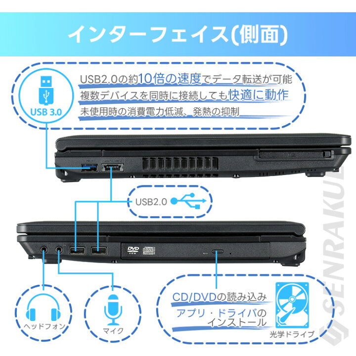 楽天市場】中古 ノートパソコン 新品爆速SSD搭載 15.6インチ 最大 