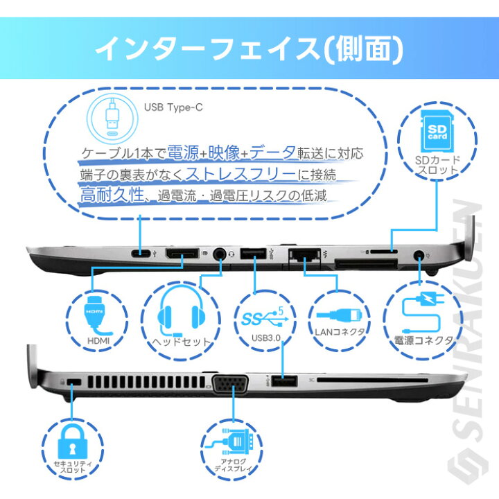 楽天市場】中古 ノートパソコン 12.5インチ Corei5 第6世代 最大 