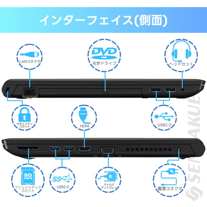 楽天市場】中古 ノートパソコン 爆速SSD搭載 15.6インチ Corei3 第8 