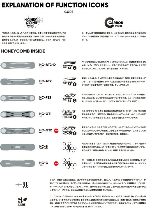 楽天市場】チューニング付き 25-26 FNTC エフエヌティーシー AND 