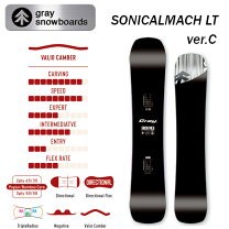 楽天市場】gray snowboard mach（スノーボード用品｜ウィンター 