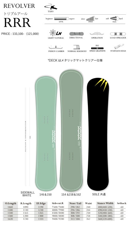 楽天市場】特典付き 26-27 MOSS SNOWBOARDS モス スノーボード