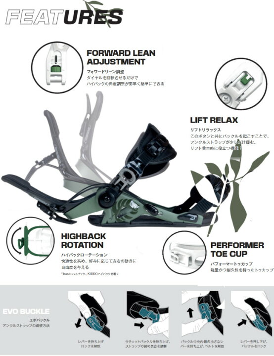 楽天市場】23-24 SP UNITED エスピーユナイテッド sLAB ONE MULTIENTRY  