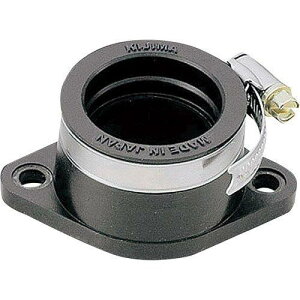 LW} (kijima) oCN oCNp[co[CV[^[ PE28Ή t=sb`58mm/a35mm ėp HONDA K507-602