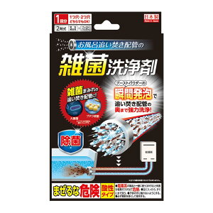 ACfBA(Aimedia) C 1 C  uԔA ǂz ͐  |  C|  oXp CN[i[ Cǂzǂ̎Gې