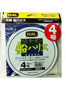 DUEL(fG) tC 4 H.D.J[{DnX 200m 4 NA[ Dނ H1017