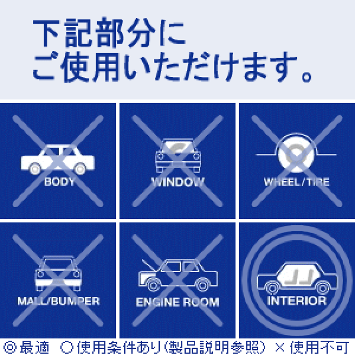 楽天市場】シミ抜き 車内クリーナー【しみクリン】しみ 染み