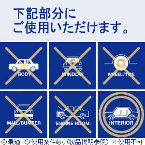 レザーワックス/レザークリーナー/レザークリーニング/シート/革製品/保湿/ひび割れ/ヒビ割れ対策/経年劣化防止/洗車用品/内装艶出し/内張り保護/室内インテリア/防汚コーティング剤/ルームクリーニング/車内清掃/車内用/車用車