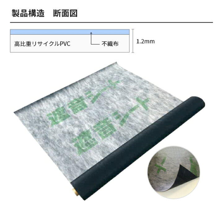楽天市場】最大10%OFFクーポン配布 【楽天1位受賞】 遮音シート TS-12 