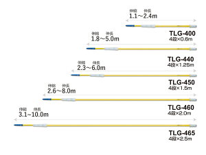 ZC J[{OXt@Co[|[(2iE3iE4i)sZCK㗝Xt[ƎҌ]kCEꗣ͕ʓr܂ꗣ͕ʓr