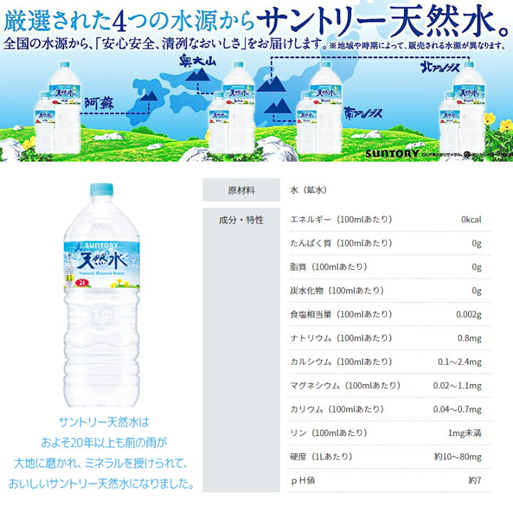 南アルプスの天然水様 リクエスト 2点 まとめ商品【楽天市場 