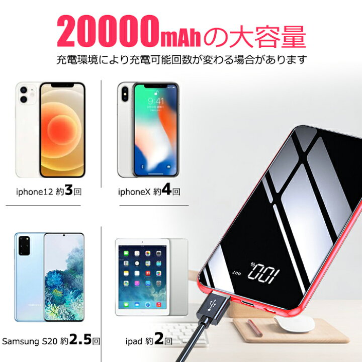 楽天市場】モバイルバッテリー 20000mAh 携帯充電器 急速充電【翌日発送】 防災Type-C入力対応旅行用品 地震/災害/旅行/出張/アウトドア 活動PSE認証済 新品 4個以上送料無料 クリスマス プレゼント ギフト : seraph-merchant 楽天市場】モバイルバッテリー 20000mAh 携帯充電器 急速充電【翌日発送】 防災Type-C入力対応旅行用品 地震/災害/旅行/出張/アウトドア 活動PSE認証済 新品 4個以上送料無料 クリスマス プレゼント ギフト : seraph-merchant