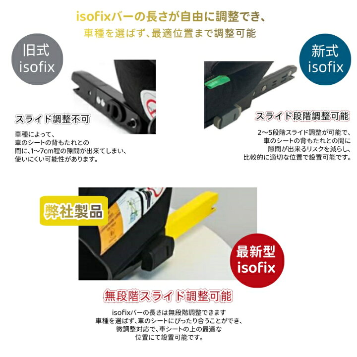 楽天市場】【最新型正規品】洗濯機で洗える R129適合 ブースターシート 