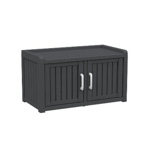 ˊO[ [{bNX uz S~ ^ O XgbJ[ h/ό [\ K[f//x_  ubN