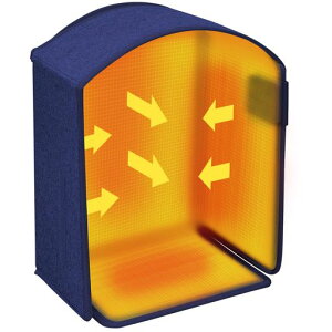 yܖʔMplq[^[zYUSIDO(Vh)q[^[ȃGllp₦΍􉓐ԊOfXNq[^[3iKx(70°C/60°C/50°C)2/4/6ԃ^C}[ߔMی]|It1.8M܂ݎc