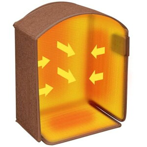 yܖʔMplq[^[zYUSIDO(Vh)q[^[ȃGllp₦΍􉓐ԊOfXNq[^[3iKx(70°C/60°C/50°C)2/4/6ԃ^C}[ߔMی]|It1.8M܂ݎc