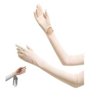 [Mogoti]A[Jo[UVJbgfB[XuvJbg܃A[Jo[w܂ŘrJo[A[X[uĂ~ߓĂ΍Jo[^]TCNO̓v[gIW