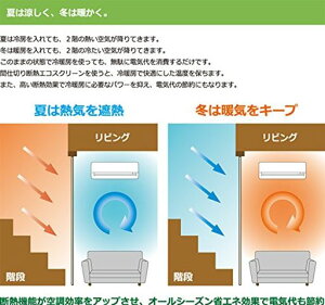 Ԏd؂fMGRXN[l̃GRGgp100x250cmrOKi̒fMɓ{(XgCv_[NuE)