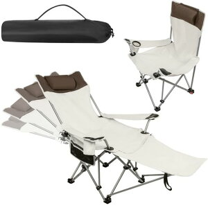 TORIBIOAEghA`FANCjO܂肽2WAYLv֎q4iKω׏d150kg܂݃CXRpNgt{bNXtނoRԌgѕ֗sNjbNW[pc