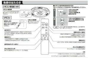 pi\jbN(Panasonic)pi\jbNPanasonicƖV[OCgR