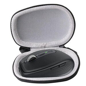 �p�̎��[�P�[�X���W�N�[��MXANYWHERE3S/3���C�����X���o�C���}�E�XMX1700GR��p���[�P�[�X-WERJIA