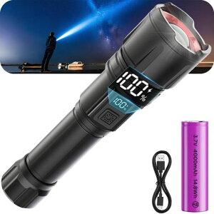 dy2025NV@+Px+4[hznfBCgIPX6hCOBƓType-C[d/drcʕ\@\RptbVA~jEϏՌ2MnhCgledCgPxc