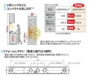 ŏZpƖLEĎ`o[XCb`u20WNXFRa95RZgtF5000KLEDB87005N-LS