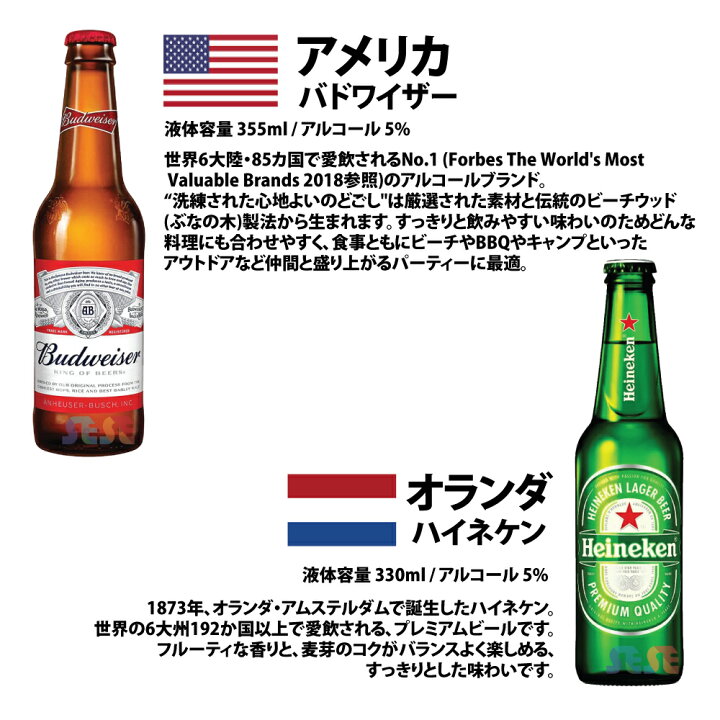 楽天市場】世界のビール 6本 飲み比べセット バドワイザー(アメリカ 