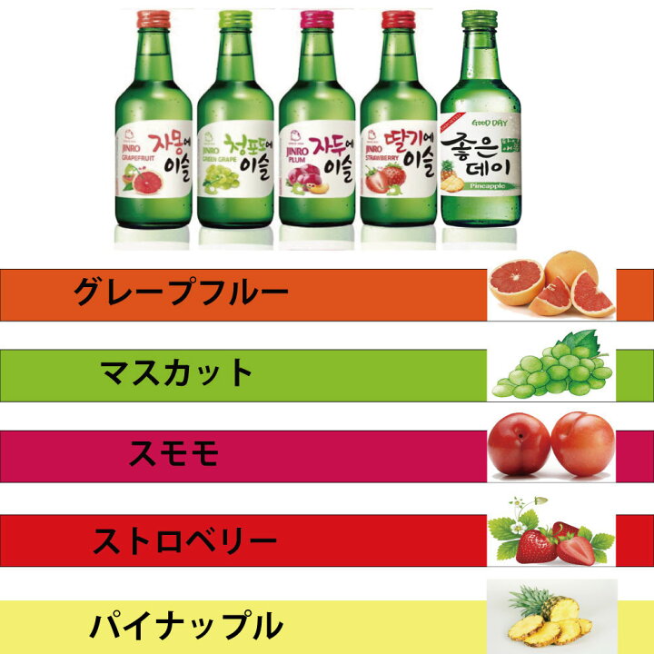 全品送料無料 韓国焼酎ジョウンデー Good Day 選べる4種1セット カクテル焼酒 類界で大人気 Materialworldblog Com