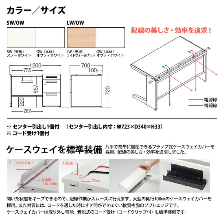 楽天市場】【2万円で2千円OFFクーポン】 オフィスデスク 事務机 (専門 