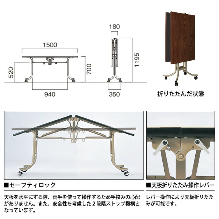 楽天市場】【2万円で2千円OFFクーポン】 スタッキングテーブル 会議用 
