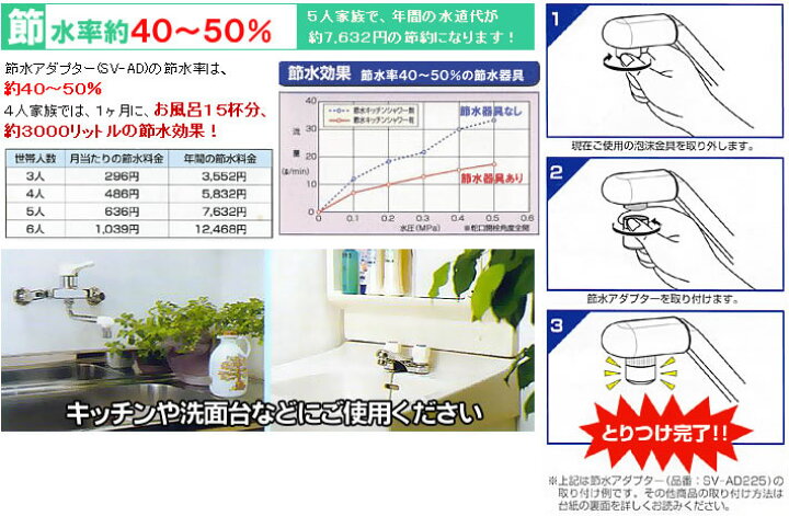 楽天市場】節水 蛇口 節水率40〜50% 節水器具 節水アダプターSV-AD 簡単取り換え 送料無料 : 会議テーブルと蛇口&節水Shop 楽天市場】節水 蛇口 節水率40〜50% 節水器具 節水アダプターSV-AD 簡単取り換え 送料無料 : 会議テーブルと蛇口&節水Shop
