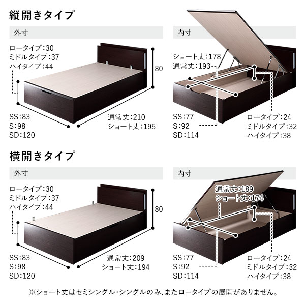 楽天市場】〔お客様組み立て〕 日本製 収納ベッド ショート丈 セミ