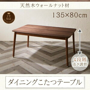 y e[u e[u Piz _CjOe[u _CjO ƎgĉKB\t@߂ł\t@_CjOV[Y _CjOe[uPi W135 