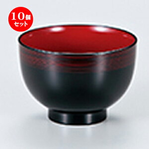 10Zbg Ȃł`o  ^nP m 98 x h 70mm n | o `o o ϕq zo X[v soupcup v[g Mtg j o j JXj ސEj i 蕨 