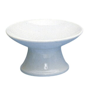  ij [ 2.5 ] | _ Ւd _I _ _I  _