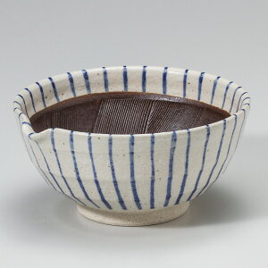  蔫  \Ќ5.0 [ 16 x 15.5 x 7.5cm ] y   aH HX Ɩp z