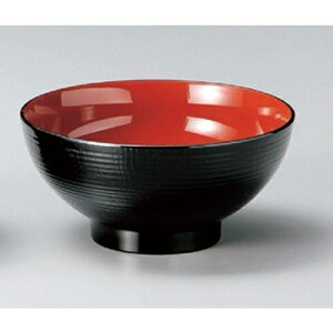 6ؖؖژ  [ 17.8 x 8.7cm (1060cc) 167g ] | d V V  ǂ   v[g Mtg j o j JXj ސEj i 蕨 lC ʔ  