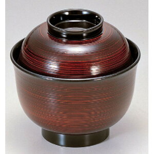 o 3.3zoі @ [10 x 9.7cm] ϔMABS H@ (7-193-4) | o `o o ϕq zo X[v soupcup v[g Mtg j o j JXj ސEj