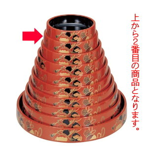 i D.Xxm^ɂЂ傤8 [25.0 x 6.0cm] ABS (7-460-2) |  i sushi i oO p[eB  lC H Ɩp HX JtF    킢  Mtg 