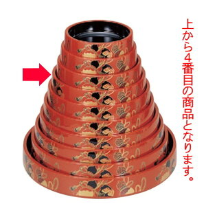 i D.Xxm^ɂЂ傤0 [31.0 x 6.0cm] ABS (7-460-2) |  i sushi i oO p[eB  lC H Ɩp HX JtF    킢  Mtg