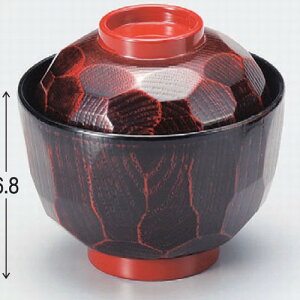 o j[3.2Tbzoo @ [9.7 x 9.5cm] ϔMABS H@ (7-167-7) | o `o o ϕq zo v[g Mtg j j JXj ސEj Ƃ 