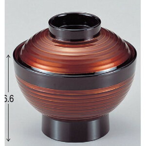 o 3.3؏zoѓ @ [9.9 x 9.3cm] ϔMABS H@ (7-190-15) | o `o o ϕq zo v[g Mtg j j JXj ސEj Ƃ ˕