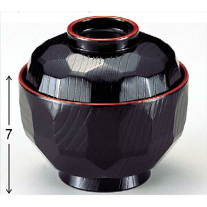 o 3.6TbzoV @ [11 x 10.2cm] ϔMABS H@ (7-234-9) | o `o o ϕq zo v[g Mtg j o j JXj ސEj Ƃ 