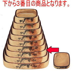 i pD.XԗuhE3 [38.9 x 38.9 x 6.4cm] ABS (7-461-6) |  i sushi i oO p[eB  lC H Ɩp HX JtF    킢  Mtg v