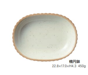 Zā@ojEr^[ @ȉ~yVv Z 킢 k z